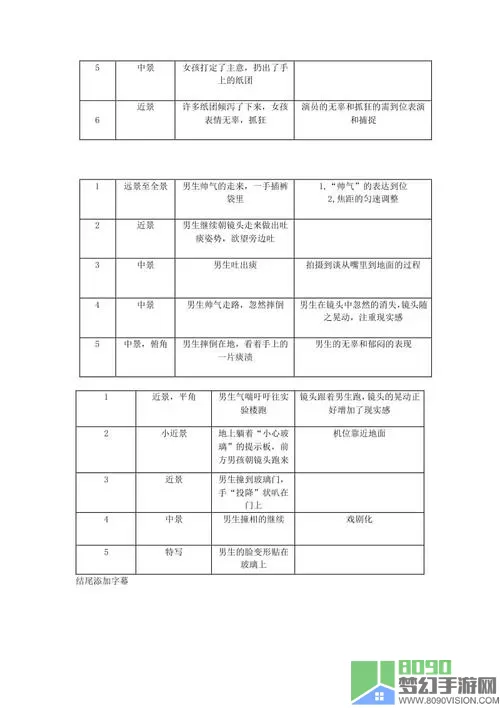 文明霸业脚本 文明霸业脚本-