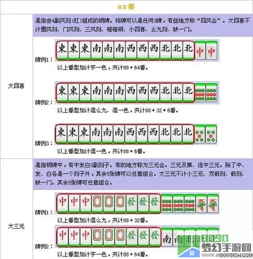 南昌麻将如何跌方？南昌麻将跌方技巧