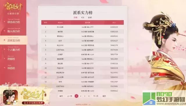 宫廷计拜师加多少战力？宫廷计战力大增