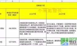 小小蚁国vip价格表 小小蚁国VIP价格一览