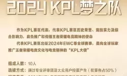 王者荣耀kpl2024春季赛赛程 王者荣耀KPL2024春季赛赛程安排