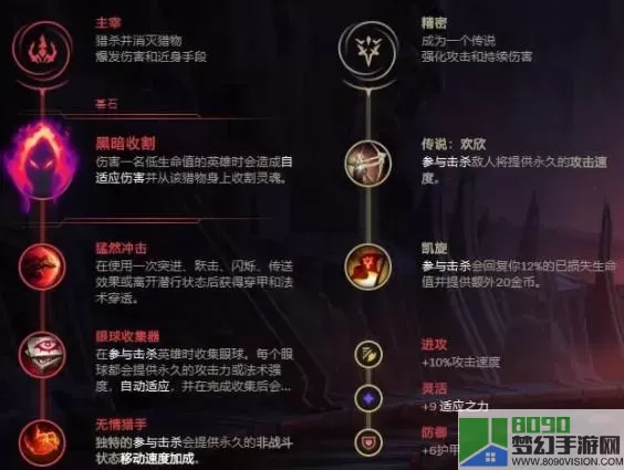 《LOL》S11神话装备兰德里之痛属性介绍