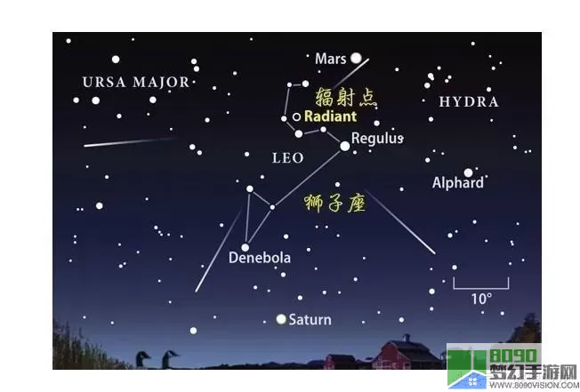 《和平精英》狮子座流星雨位置分享