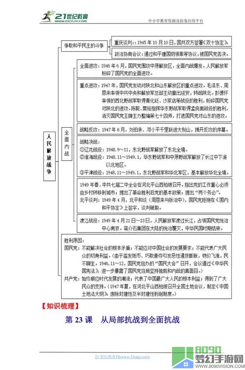 《穿越寻宝记》麦当劳叔叔战争的通关步骤