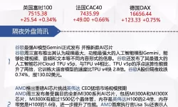 《就挺秃然的》如何在无法到达的楼层玩耍