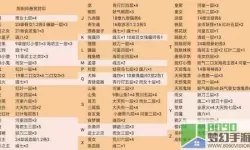 《青丘狐传说》手游帮派联赛玩法说明文档