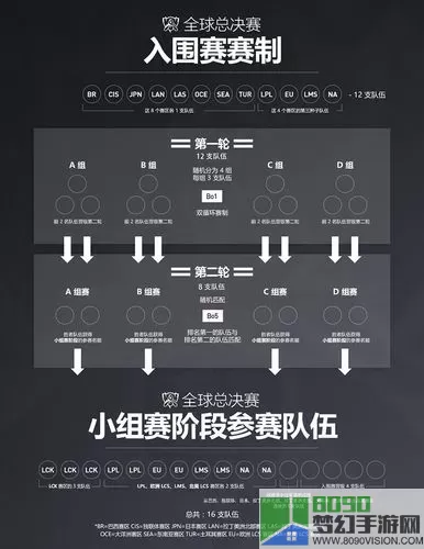 《战龙城》手游竞赛系统详解