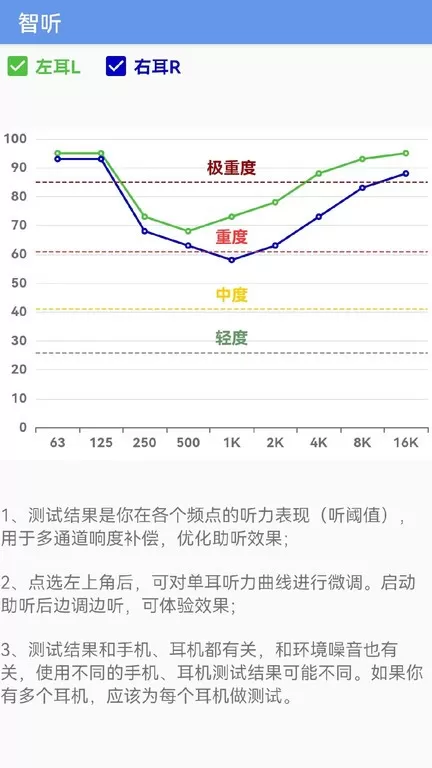 智听下载最新版本