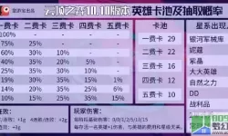 《云顶之弈》s11卡池数量变化一览