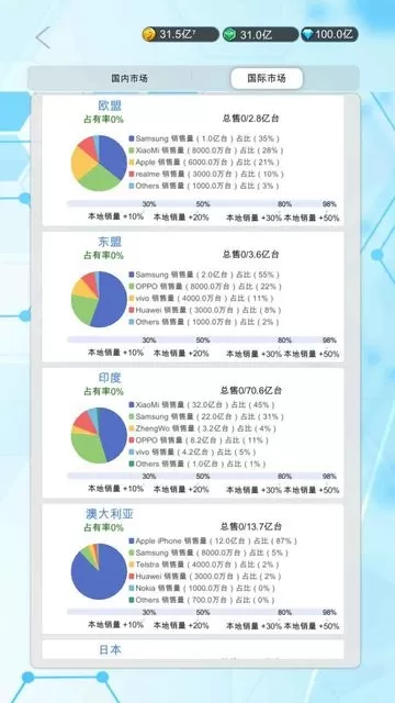 国产帝国下载正版