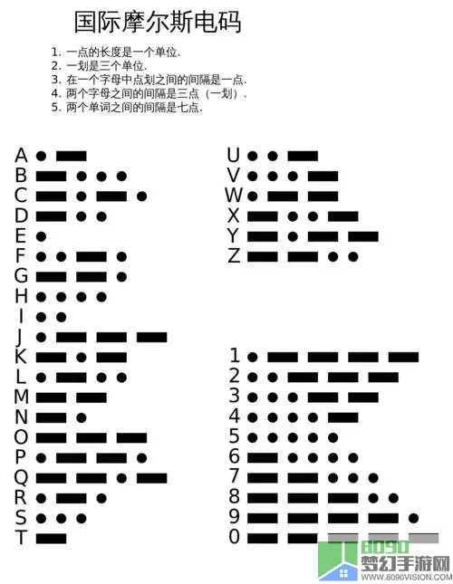 隐秘的原罪1密码是多少