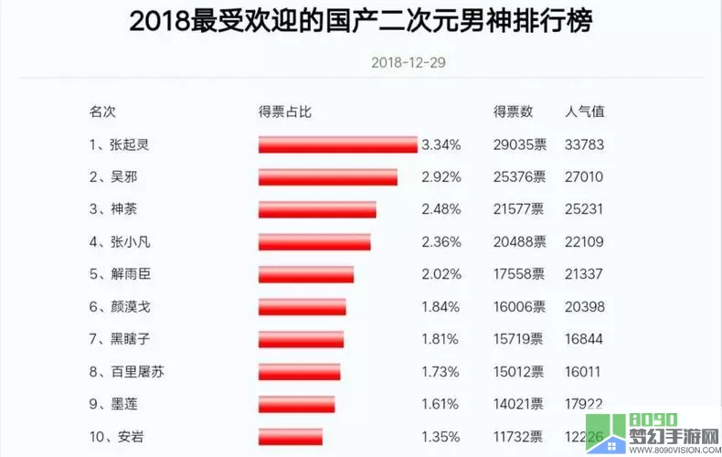 凡人飞仙传是哪个公司开发的