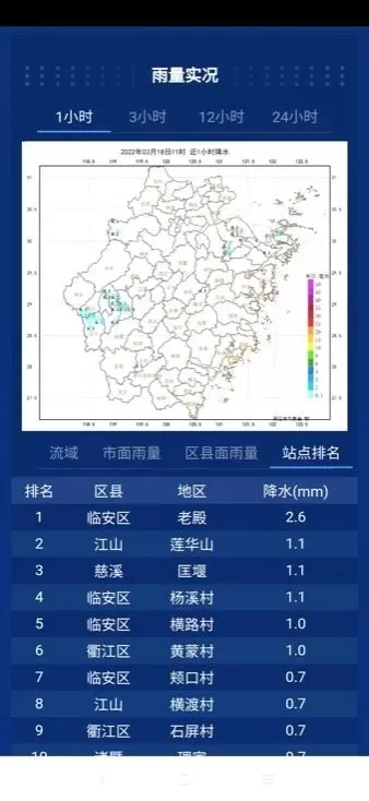 数字气象下载正版