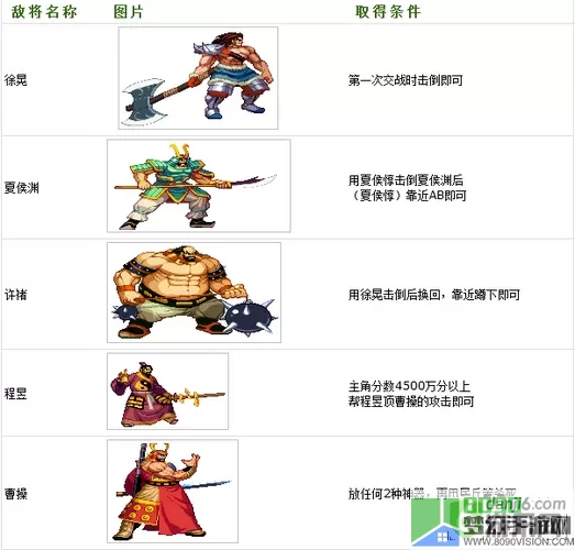 三国战纪2群雄争霸流马怎么拿