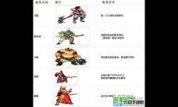 三国战纪2群雄争霸流马怎么拿