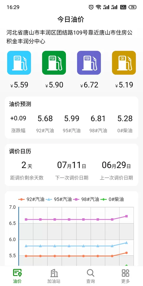 今日油价app下载