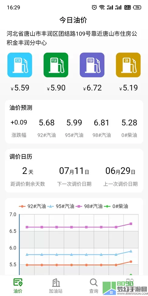 今日油价app下载