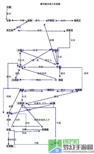 怨偶之赘婿攻略第五章图文解析