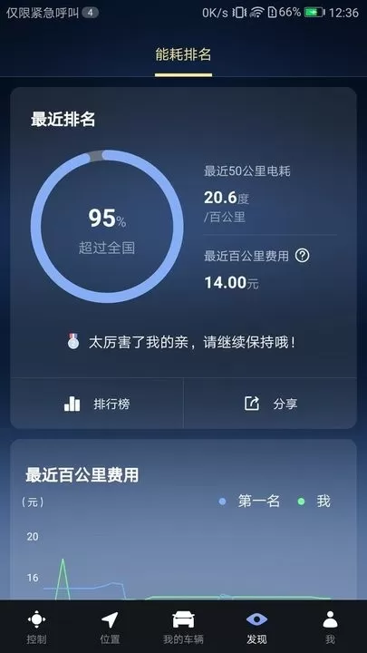 腾势智能互联下载app