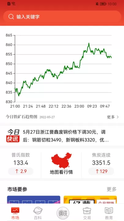 今日钢铁下载正版