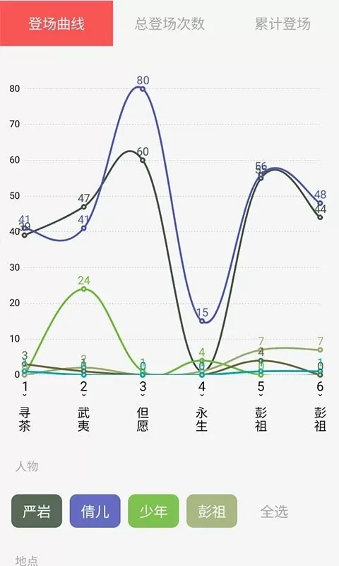 云上写作最新版本