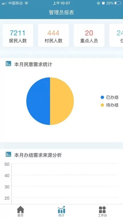 共建社区官网版手机版