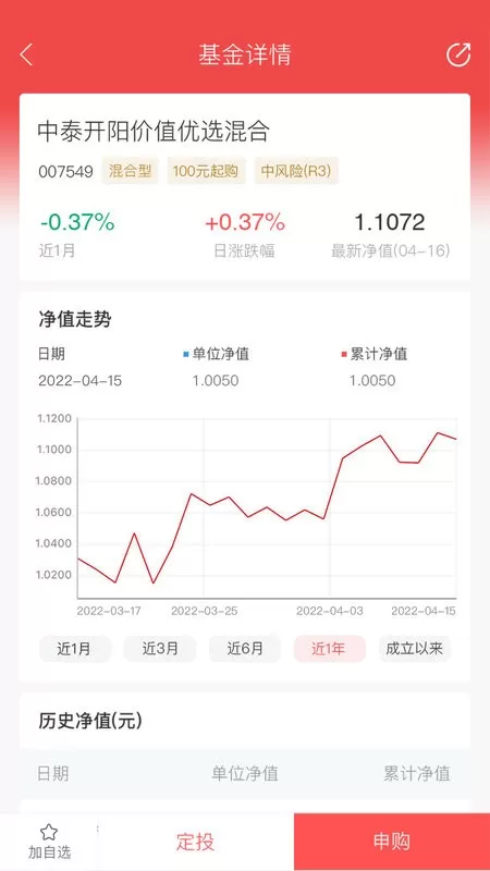 中泰资管官网版app