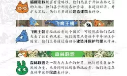 茂林源记飞鹰法令可以移除吗