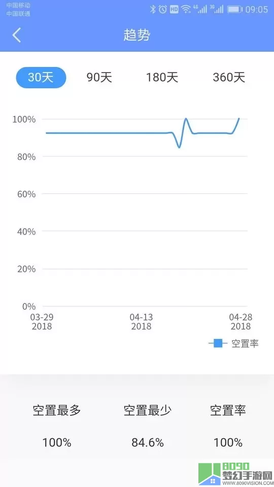 好房管家下载安卓