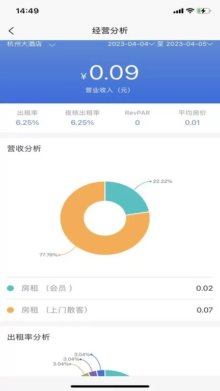 云居客管理系统最新版下载