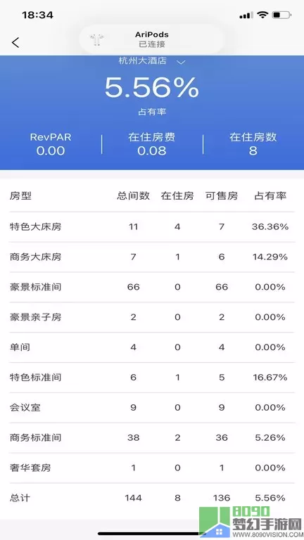 云居客管理系统最新版下载