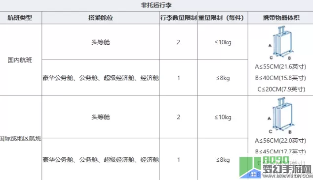 东航行李2.02024最新版