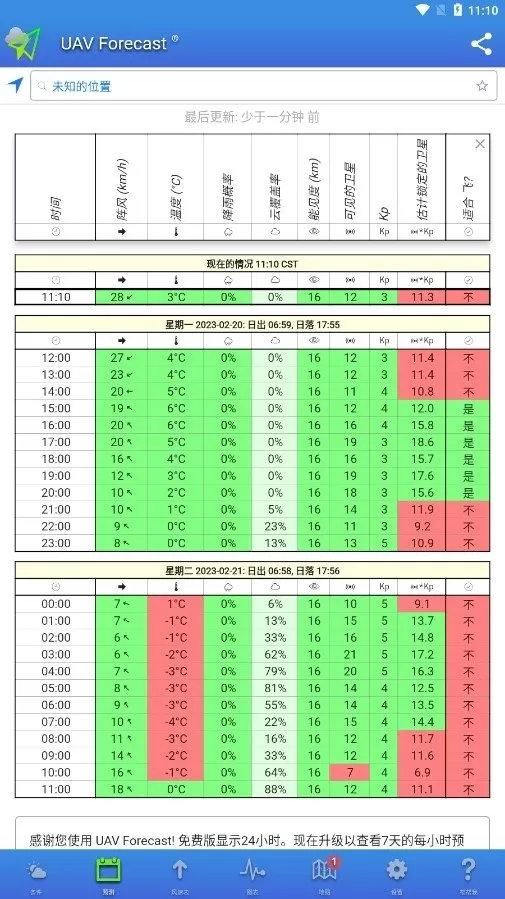 UAV Forecast下载官网版