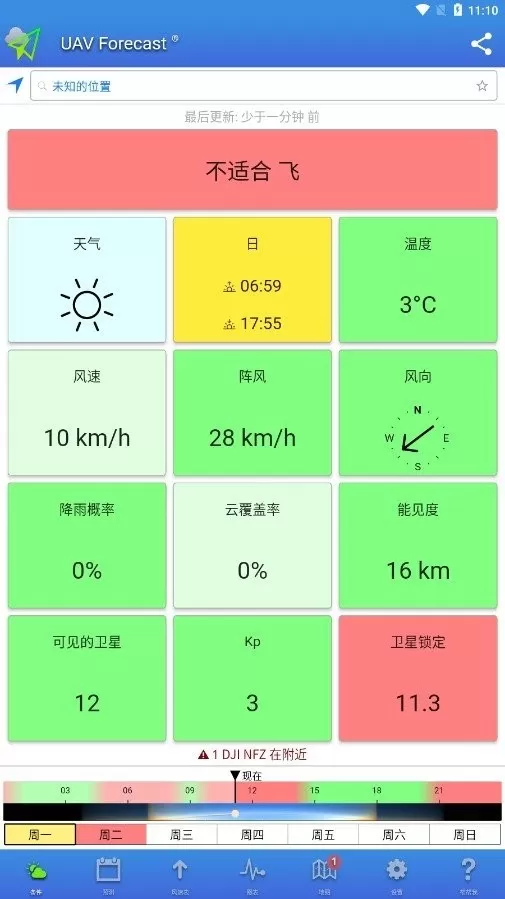 UAV Forecast下载官网版