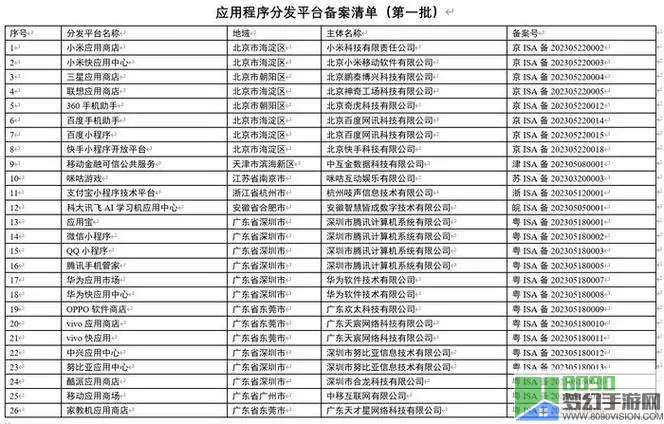 同城游够级应用宝版本