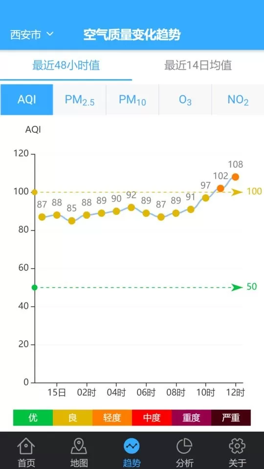 陕西空气质量app最新版