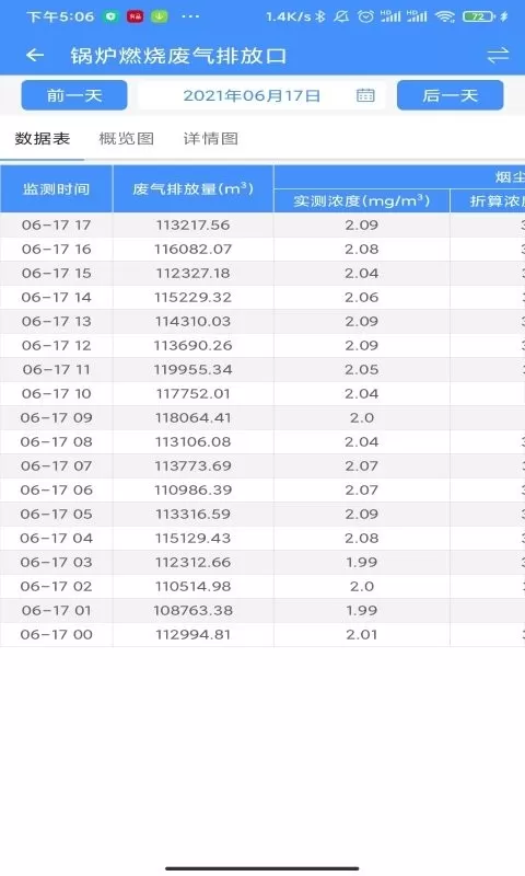 运维环保通安卓下载