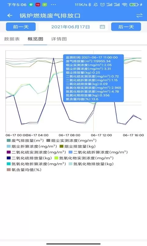 运维环保通安卓下载