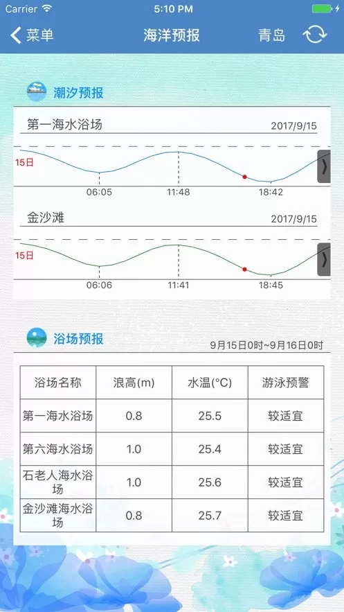 山东海洋预报最新版