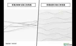 十字绣d线是什么意思