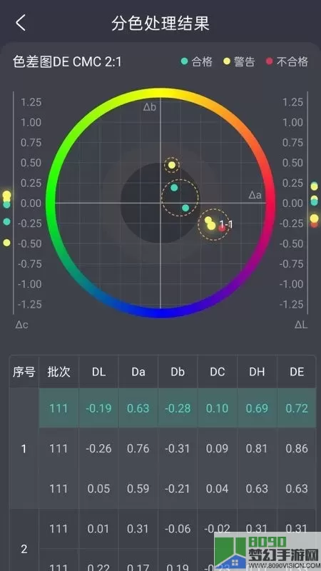 智染通最新版下载