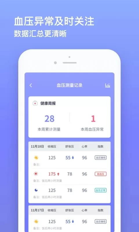 血压小本下载正版