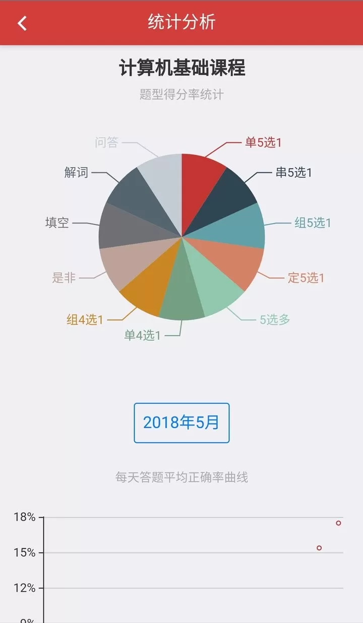 南琼考试系统下载新版