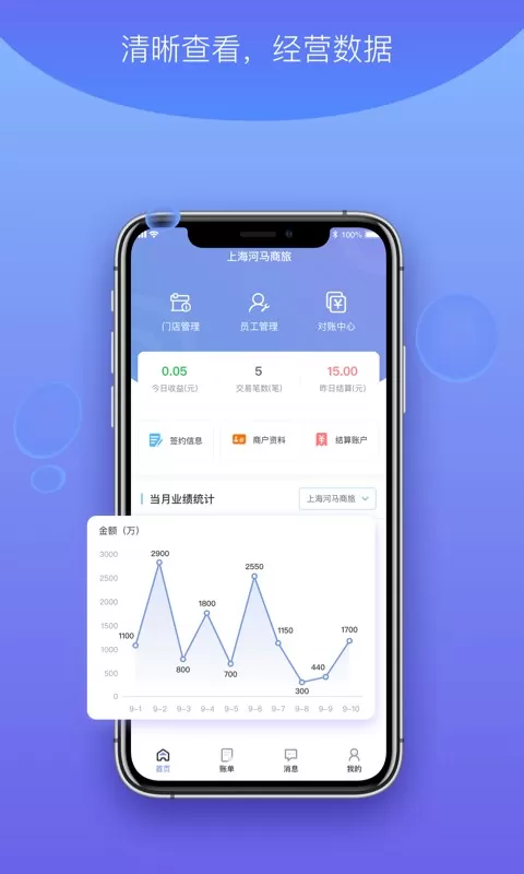 杉德河马付PRO2024最新版