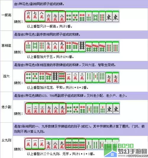 景德镇麻将胡牌打法图