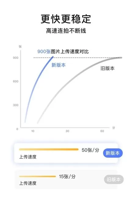 闪传精灵下载app