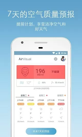 Air Quality | AirVisual下载官方版