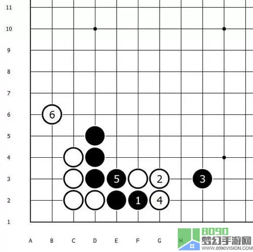 四子棋是不是先手必胜