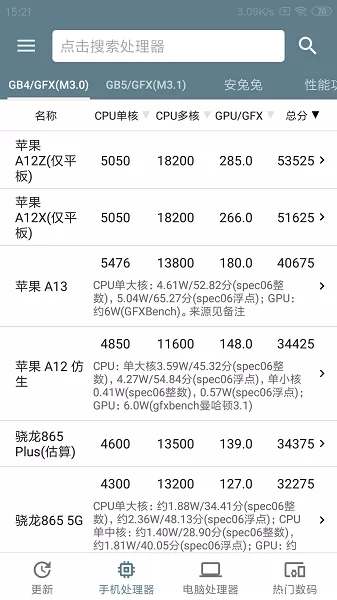 性能排行下载最新版