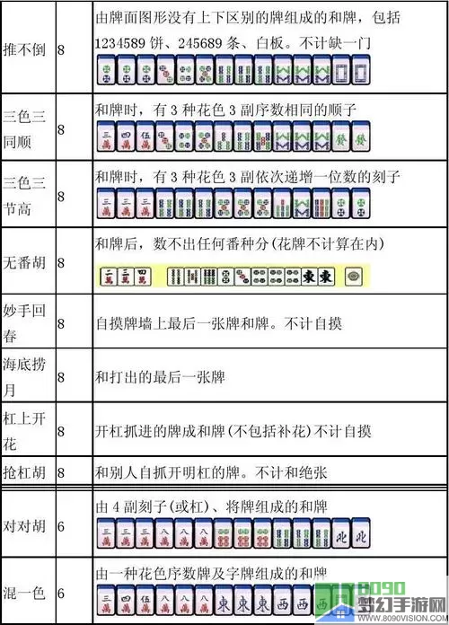 恩施麻将一痞二赖胡牌规则